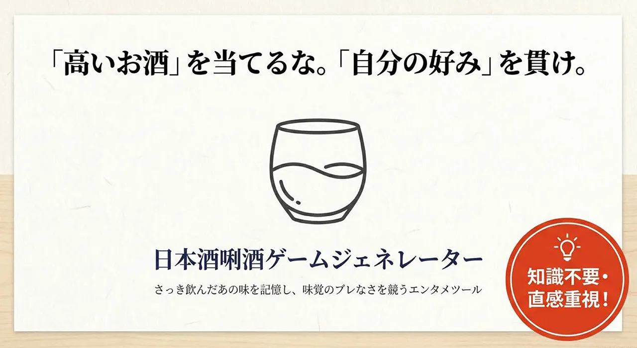 日本酒唎酒ゲームジェネレーター